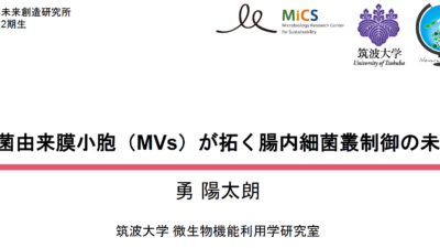 保護中: 勇 陽太朗『細菌由来膜小胞を用いた新規腸内細菌叢制御技術の確立』
